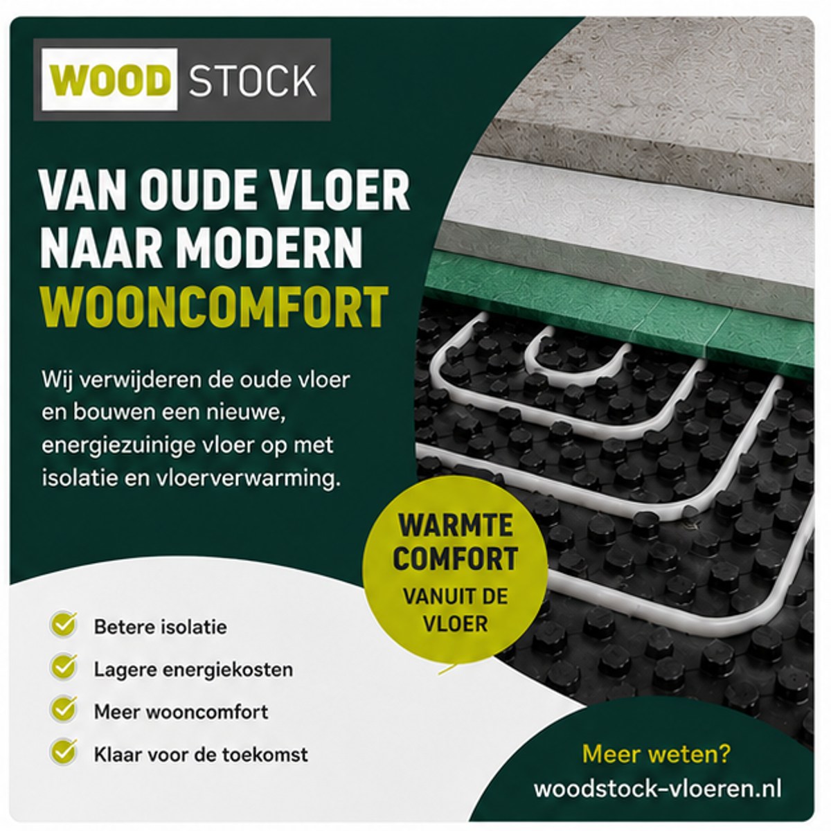 Isopact renovatievloer met PIR-isolatie en vloerverwarming